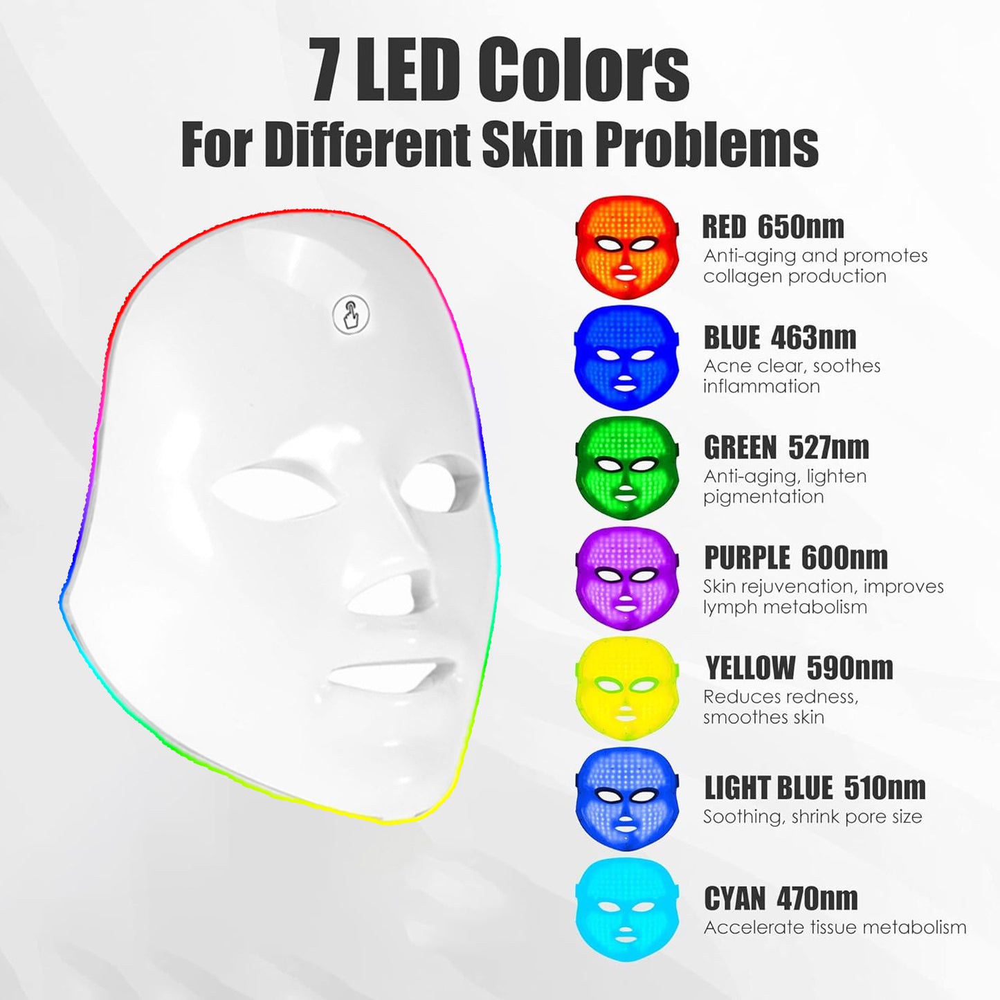 LED Seven-Color Spectrum Beauty Mask
