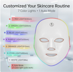 LumaGlow Pro — LED Light Therapy Mask