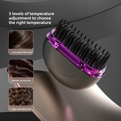 Mini straightening comb